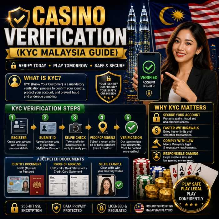 casino verification kyc malaysia