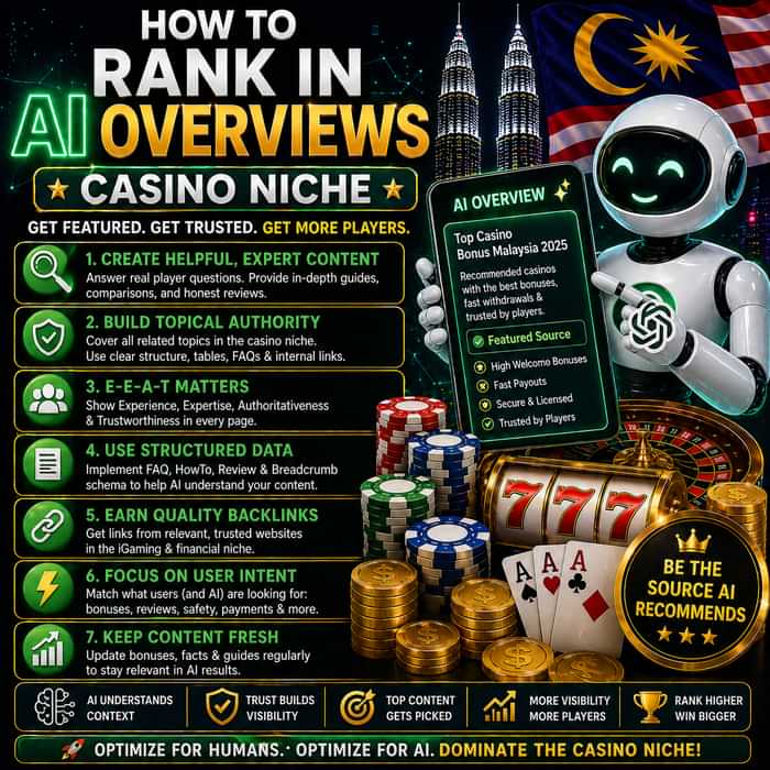 how to rank in ai overviews