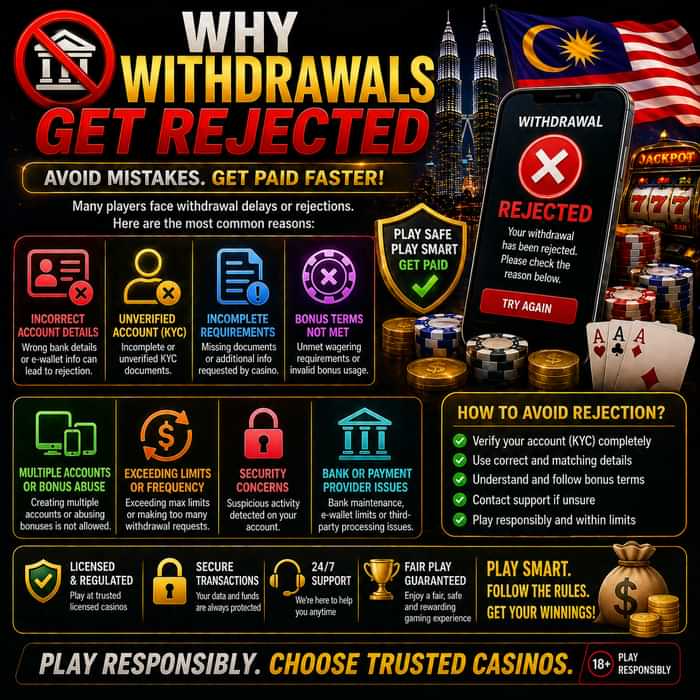 why withdrawals get rejected